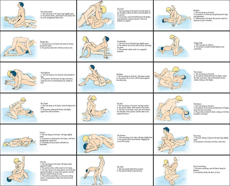 Gully reccomend different sex positions with names