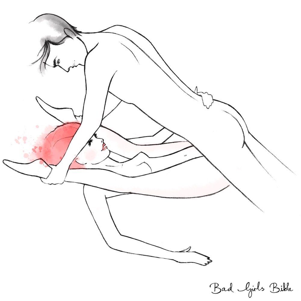 best of Penetrating deep sex of positions Pics