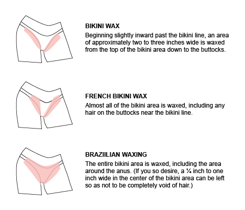 Standard bikini wax