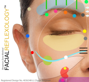 best of Map Facial reflexology