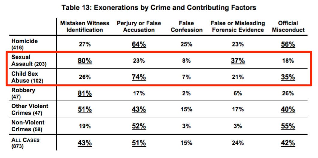 Boomer reccomend Probation conditions for sex offenders in florida