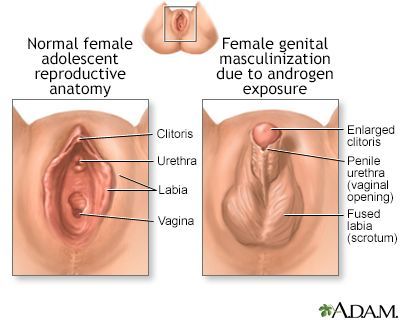 Clitoris stretching enlarging