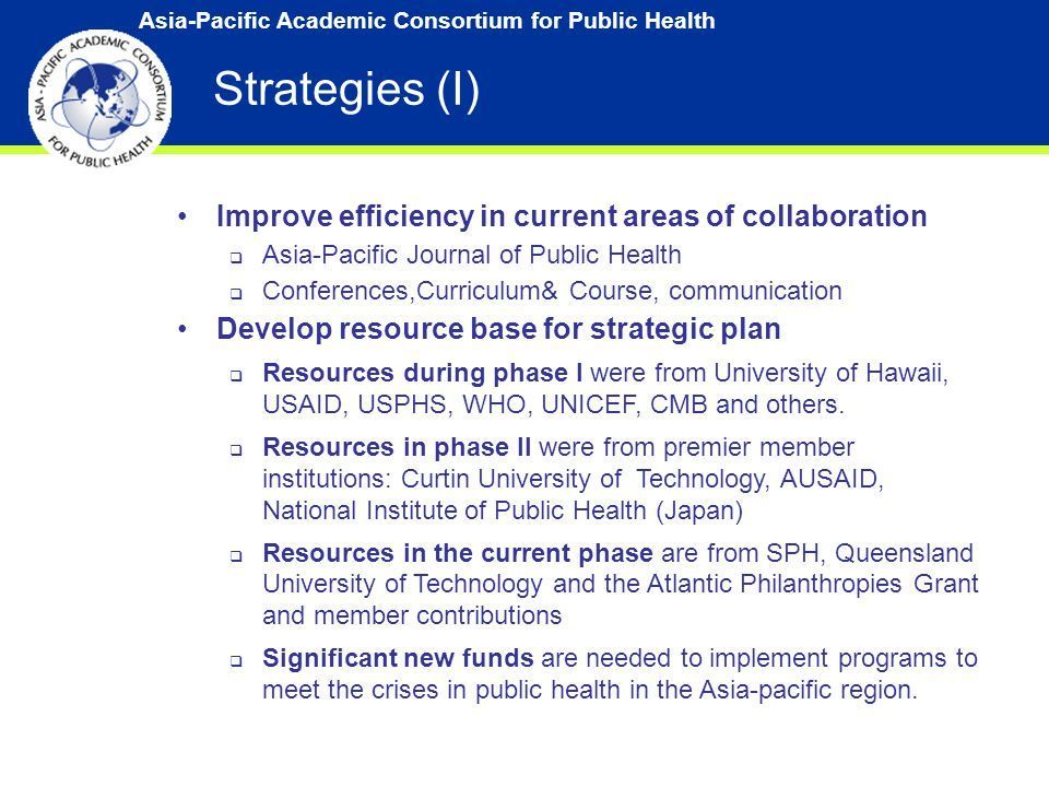 best of Public Asian of pacific health journal