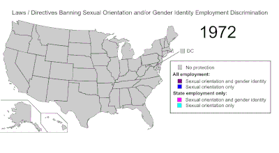 Name three areas the sex discrimination act protects employees from